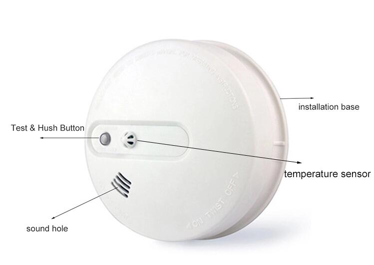 Smoke and Heat Detector SE-HS04